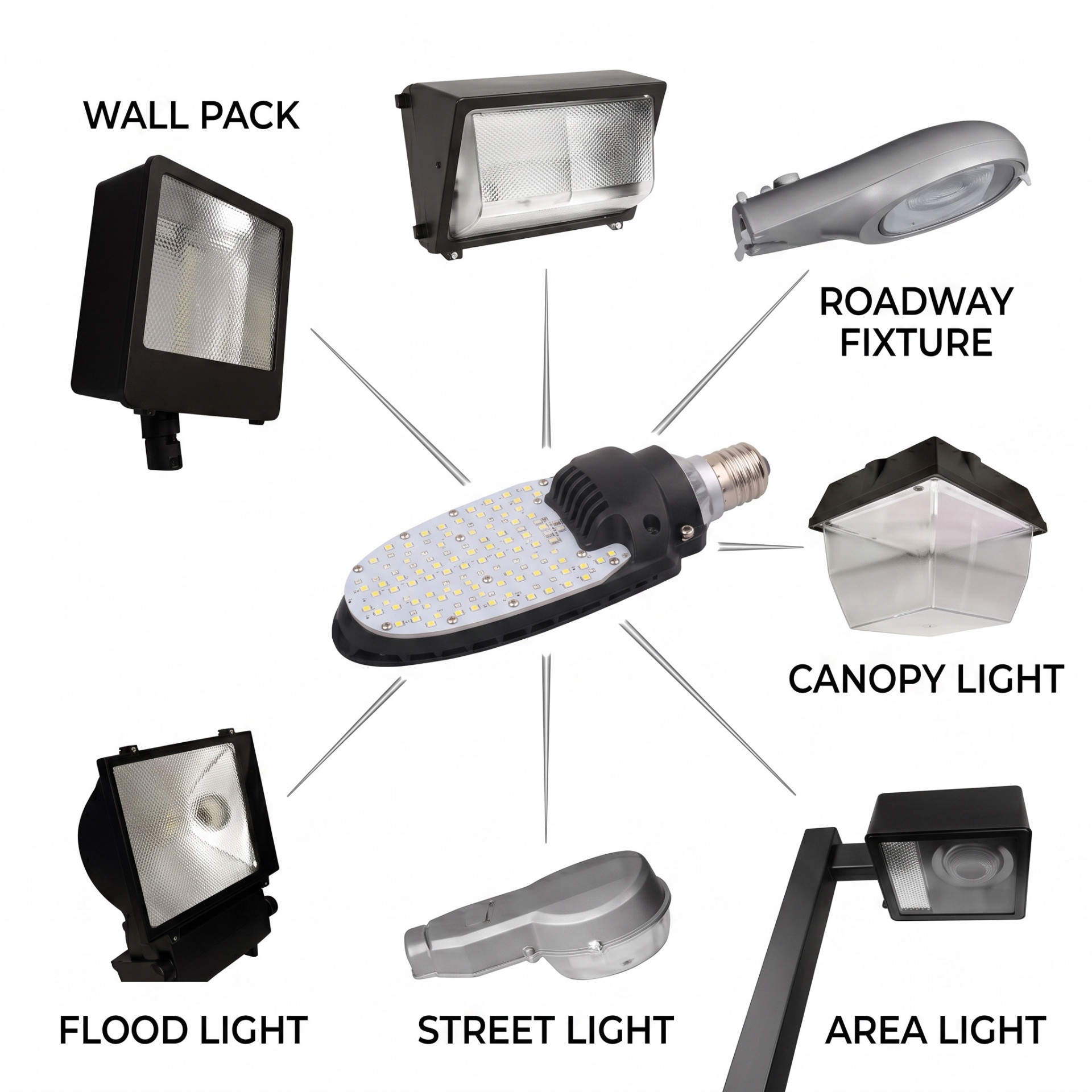 SOLARCUPID LED Street Light SCLB-Retrofit Bulb Head (2).jpg