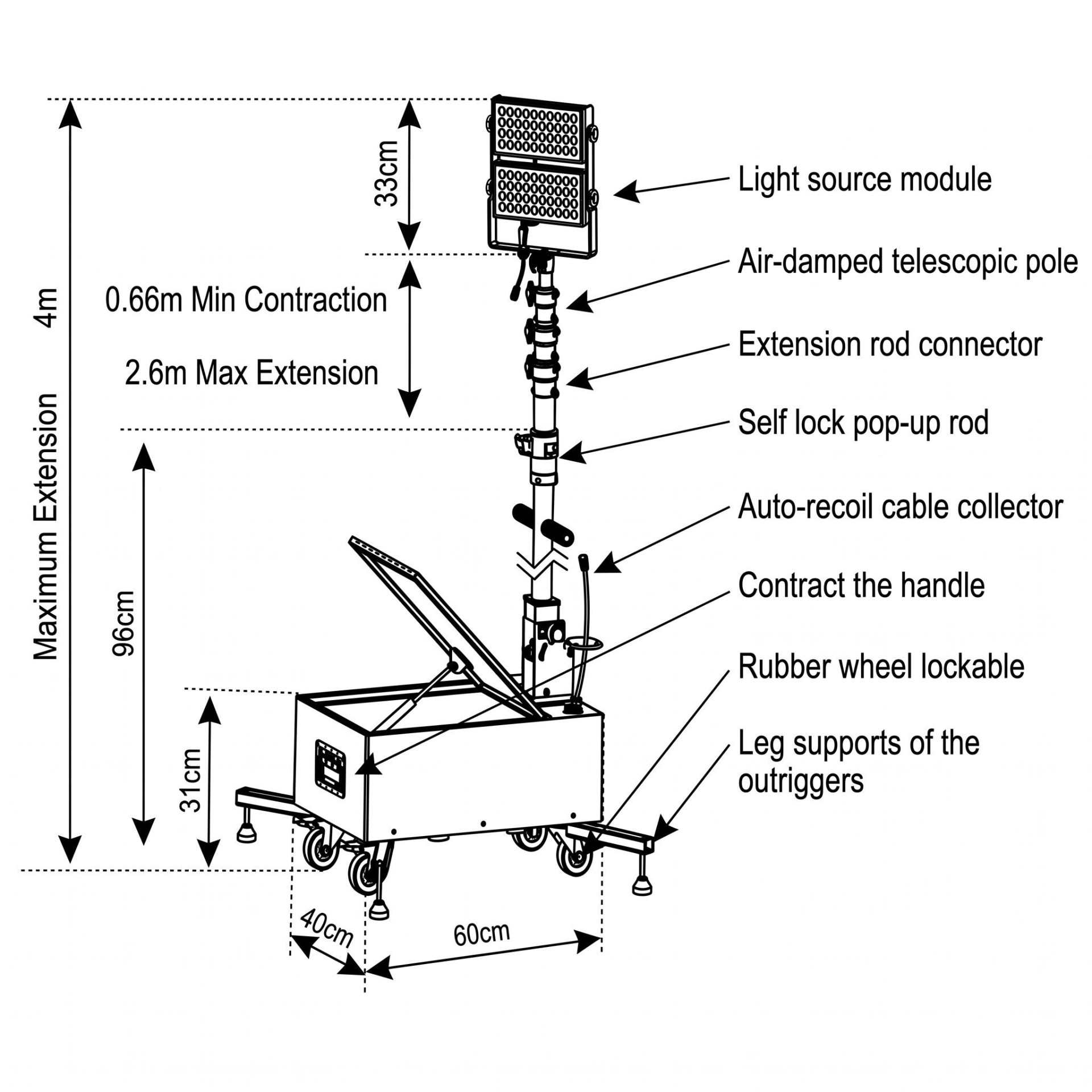 SOLARCUPID Portable tower light (1).jpg